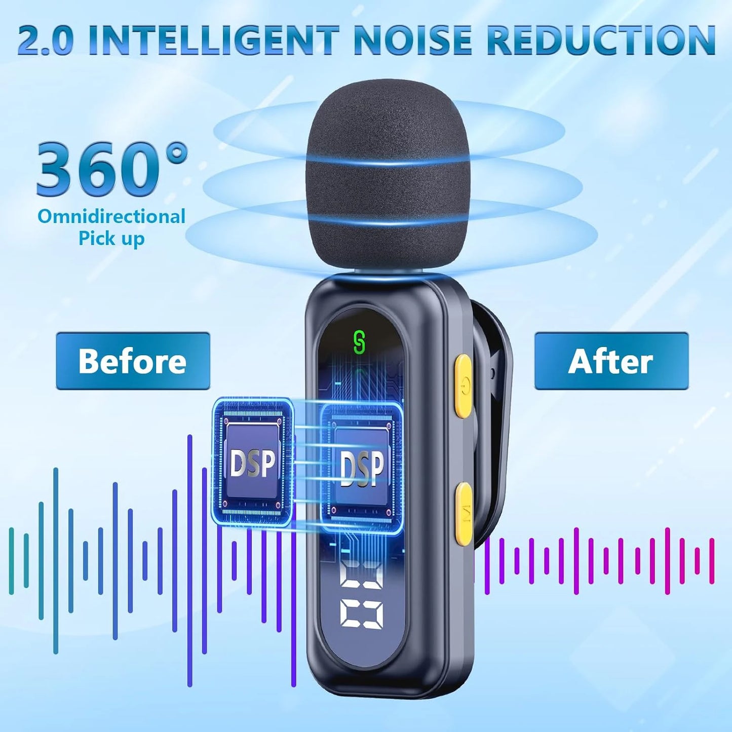 Professional Wireless Lavalier Microphone Plug and Play, with LED Power Display for Content Creators Recording, Live Streaming