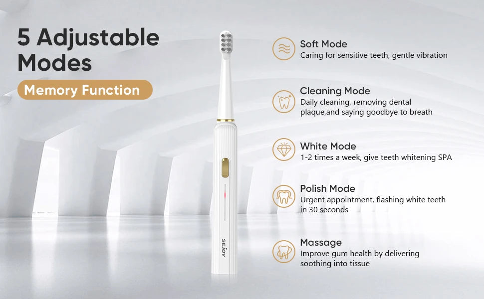 SEJOY Electric Toothbrush with 12 Brush Heads, Sonic Electric Tooth brush with 25500 VPM Deep Clean 5 Modes, Rechargeable