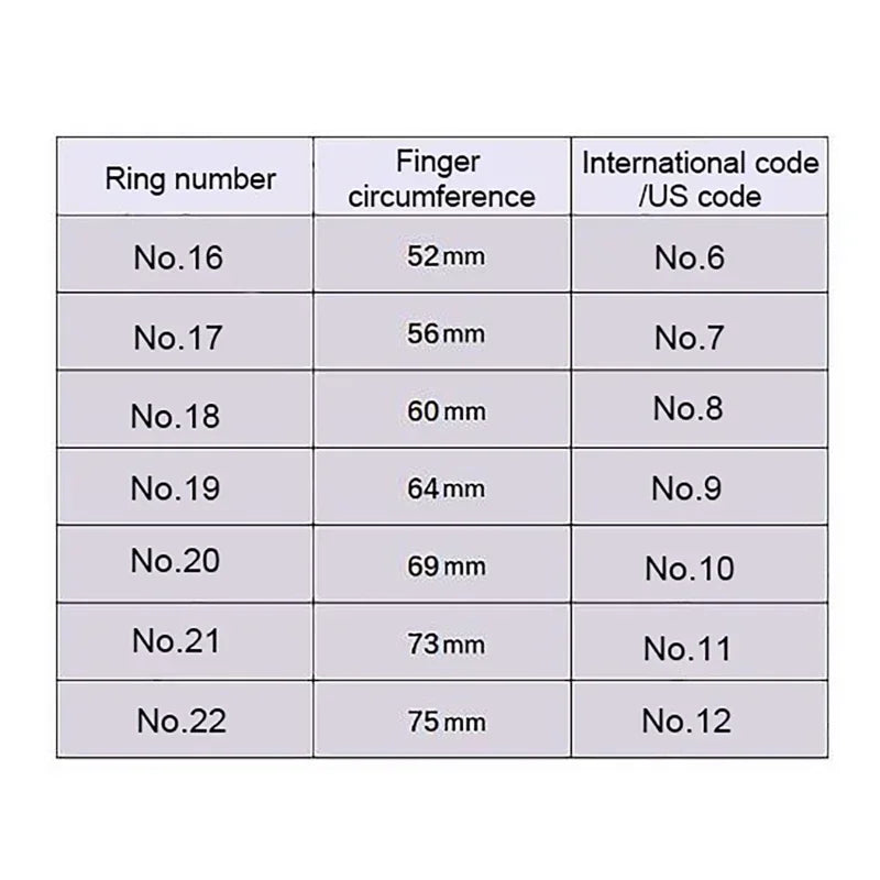 Tiktok Short Video Smart Ring App Page Turner IPX8 Magnetic Charging Photo Remote Control Mobile Phone Screen Scraper Rings