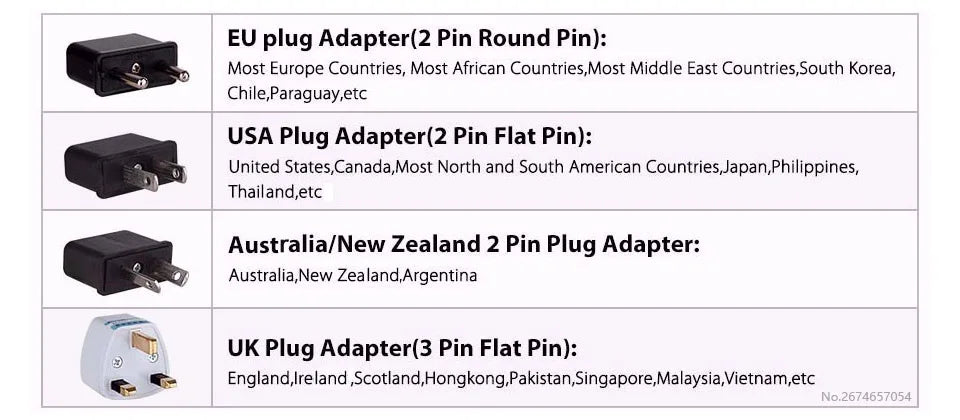 Tenda Nova Mesh WiFi System (MW3)-Up to 2000 sq.ft Whole Home Coverage Replaces Wi-Fi Router Extender Single Easy Step via APP