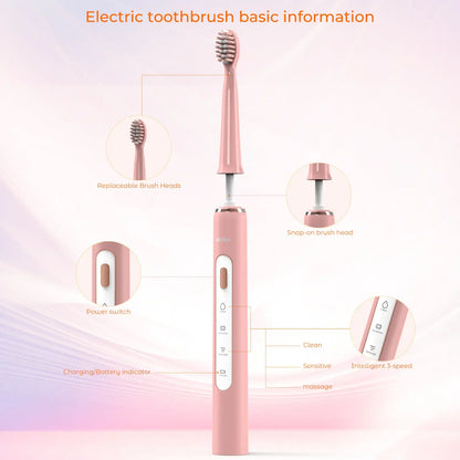 SEJOY Electric Sonic Tooth Brush for Adult USB Rechargeable Electric Toothbrush Washable with 7 pcs Replacement Heads