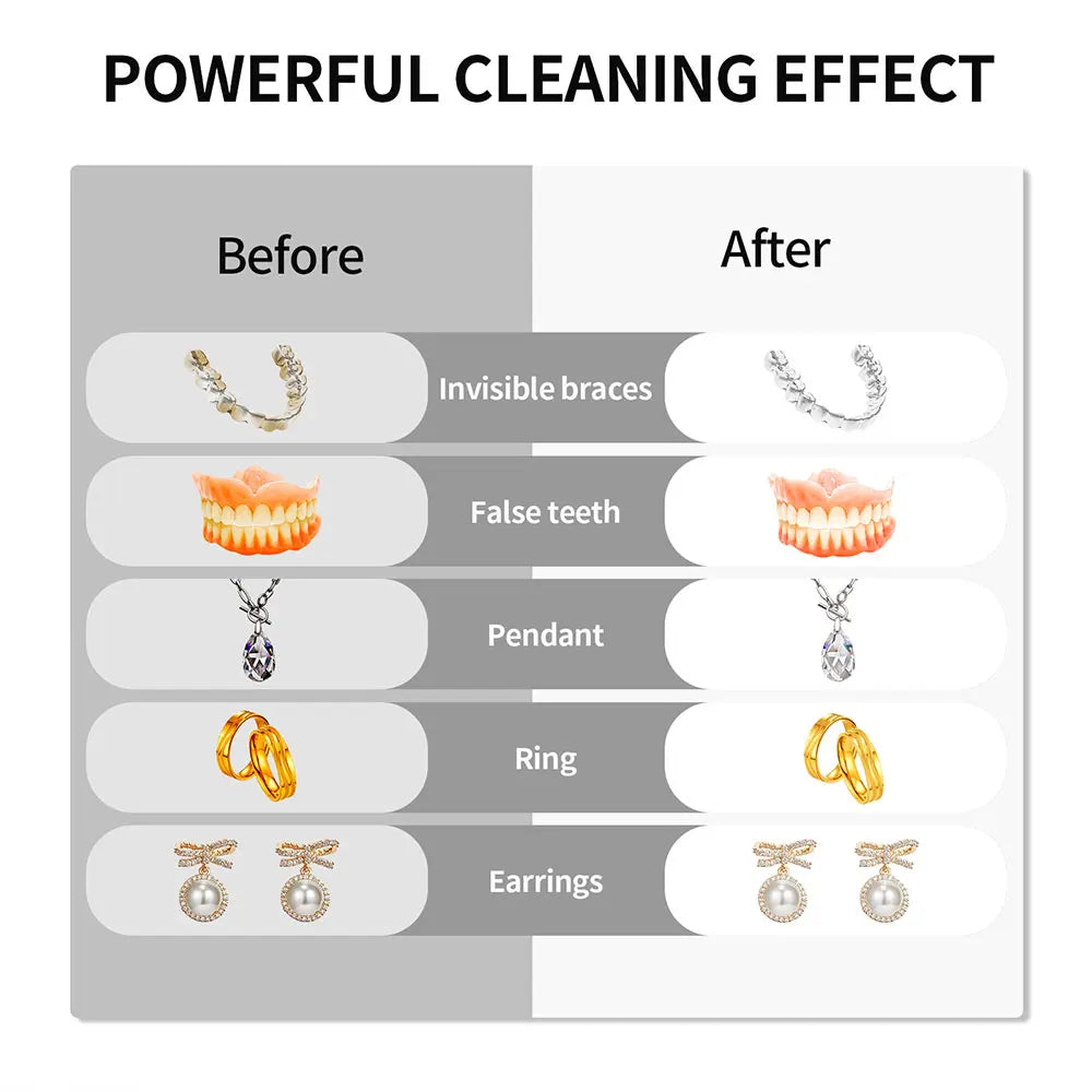 Ultraschallreiniger für den Haushalt, Ultraschall-Schmuckreiniger, UV-Licht-Sterilisation, Ultraschall-Reinigungsgerät für Zahnprothesen