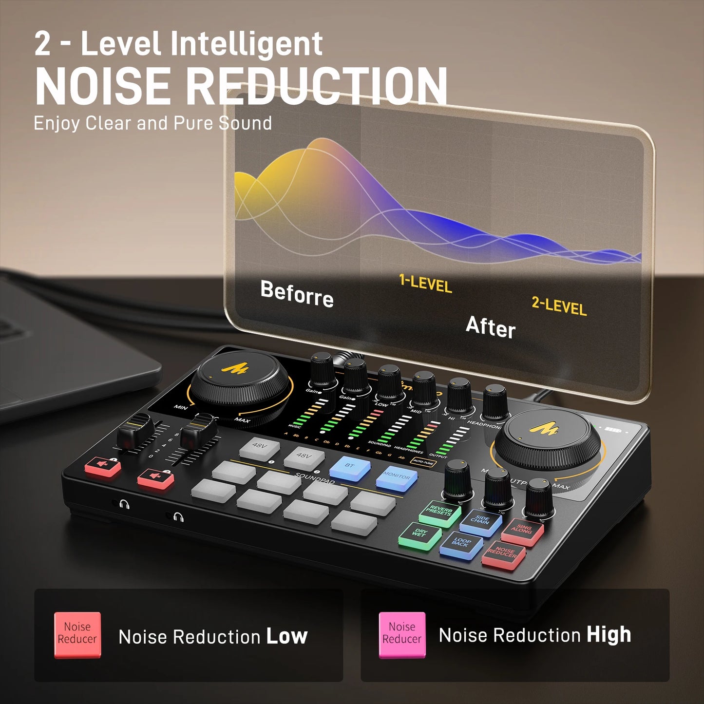 MaonoCaster E2 Gen2 Audio Interface Mixer with Dual XLR Input for Dual Podcast Live Streaming Gaming Audio Interfaces Sound Card