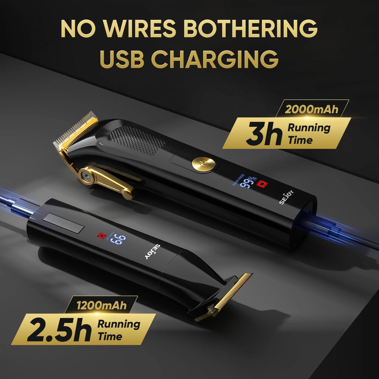 SEJOY Professional Electric Hair Clippers kit for Men Cordless Clippers Hair Trimmers Grooming Set Haircut Machine for Family