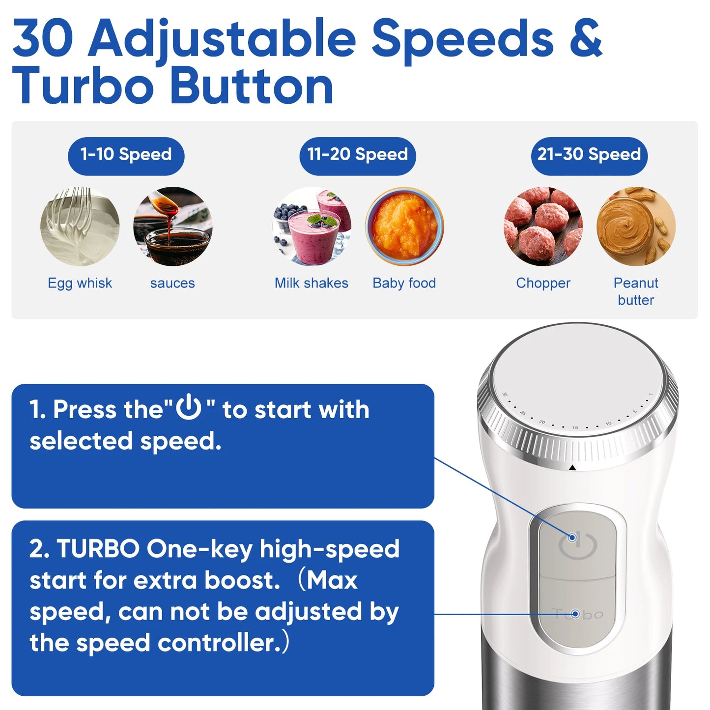 BioloMix 1000W 4-in-1 Immersion Hand Stick Blender Mixer Vegetable Meat Grinder 500ml Chopper Whisk 600ml Smoothie Cup