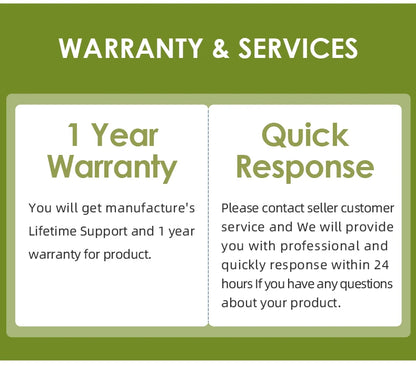 Wancle Electric Meat Grinder Kitchen Chopper Stainless Steel Blade Vegetable Garlic Crusher Household Food Processor Blender