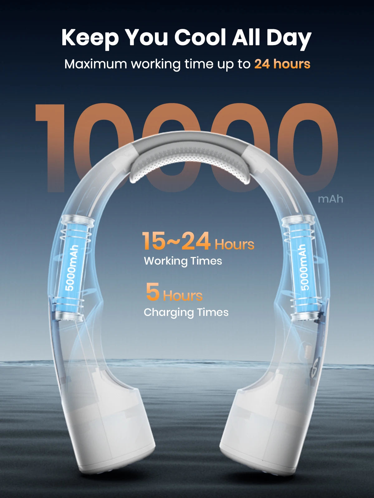 Warmco 10000mAh Portable Neck Fan 4-Speed Rechargeable Personal Fan 360° Cooling, 24H Runtime Wearable Fan for Office/Gym/Travel