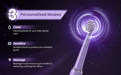 Sejoy Electric Toothbrush with 6 Heads 3 Cleaning Modes for Dental Care Smart Timer Rechargeable Sonic Toothbrush