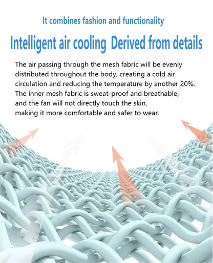 Summer Cooling Fan Workwear, Unisex Short Sleeve, Outdoor Sun Protection & Cooling Vest with Built-in Fans