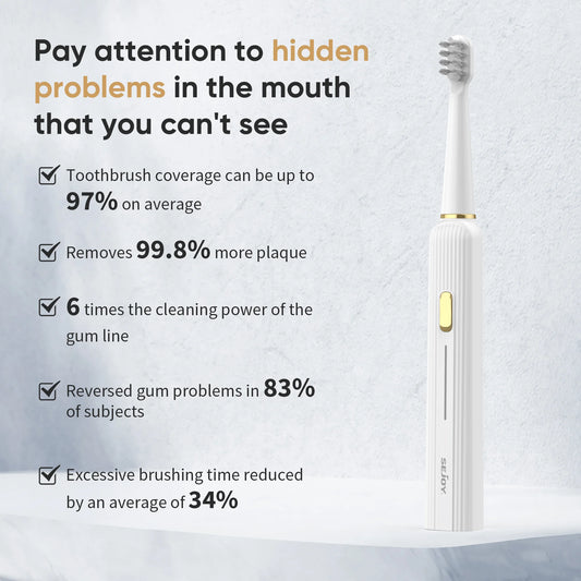 SEJOY Electric Toothbrush with 12 Brush Heads, Sonic Electric Tooth brush with 25500 VPM Deep Clean 5 Modes, Rechargeable