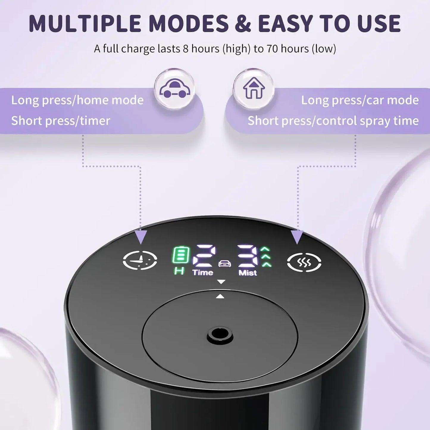 Essential Oil Diffuser Portable Cordless Diffuser Battery Operated for Car Office Home USB Rechargeable Scent Diffusers