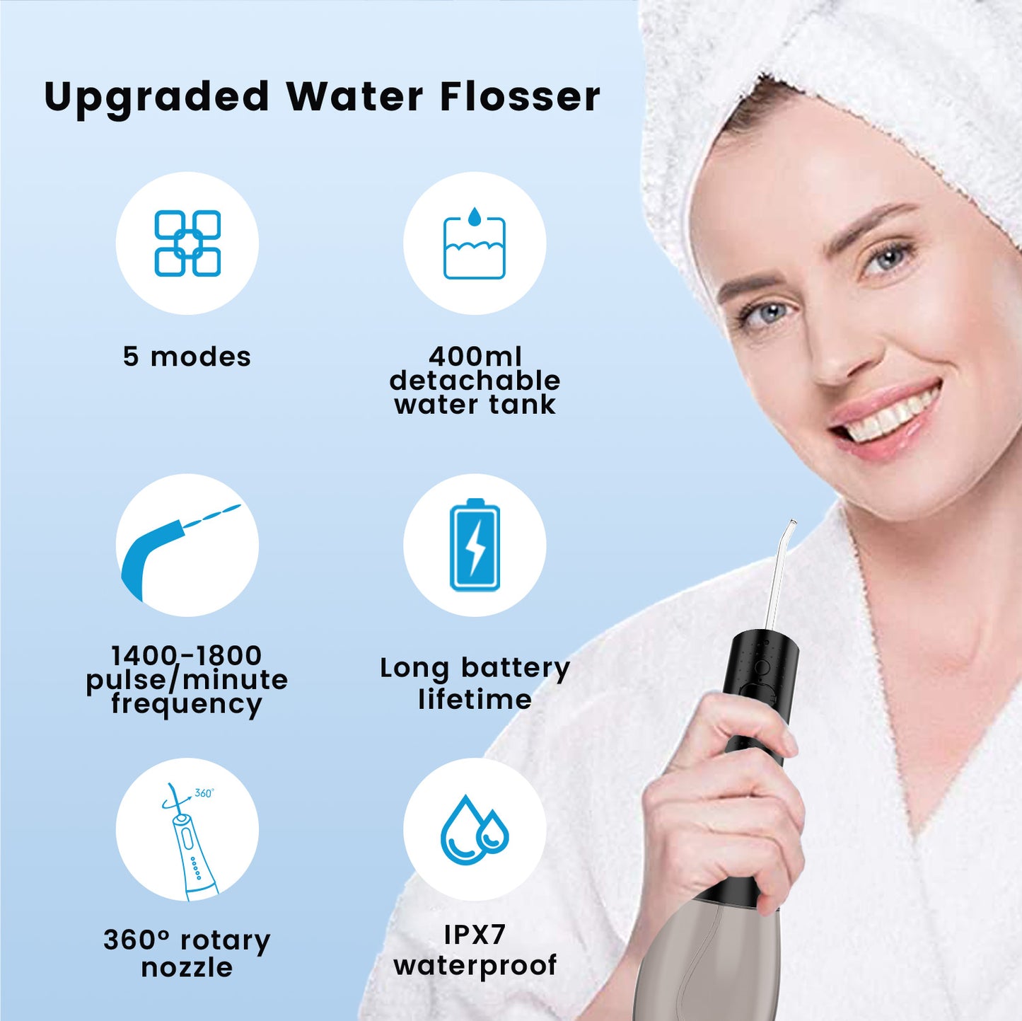 Mouth Washing MachineFloss,Oral Irrigator Portable Water Flosser Rechargeable 5 Modes 400ML Dental Water Jet for Cleaning Teeth