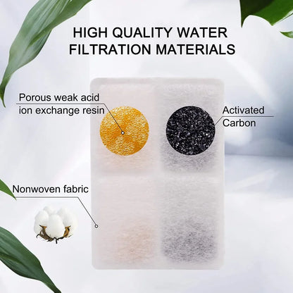 Cat Water Fountain Filter Pet Fountain Replacement Filters with Coconut Activated Carbon Suitable for 2L Water Dispenser