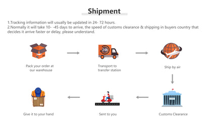 Pocket Emo Robot Talking Interactive Dialogue Voice Recognition Record Singing Dancing Telling Story Mini Robot Toy