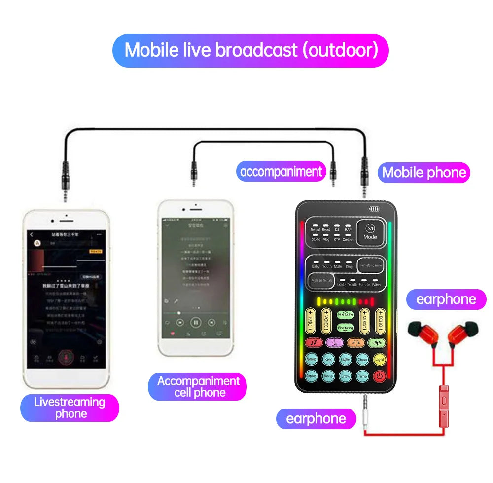 i9 Voice Changer Mini Multiple Audio Effect Bluetooth-Compatible Live Sound Cards Ultra-Thin Portable Live Sound Card Mic Tool