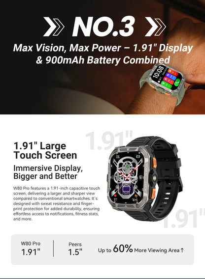 [World premiere]Blackview W80 PRO Outdoor Rugged Smart Watch, GPS Position Smartwatch, 1.91‘’ Display, 900mAh with Flashlight