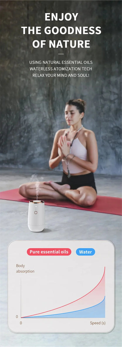 Car Aroma Diffuser Air Freshener Start-Off Function USB Rechargeable Essential Oil Diffuser 9 Color Lights Fragrance Diffuser