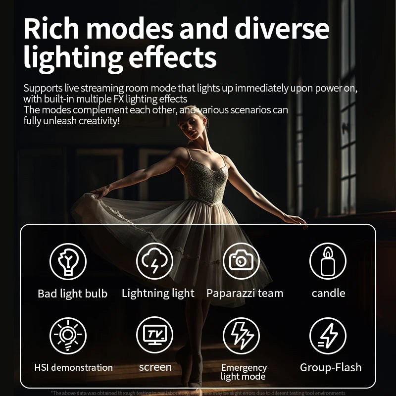 ZU80/ZU60 Photo Studio Light COB Bi-Color 2500-8500K CRI≥95 TLCI≥97 With Diffuser LED Video Lights Fill Lighting