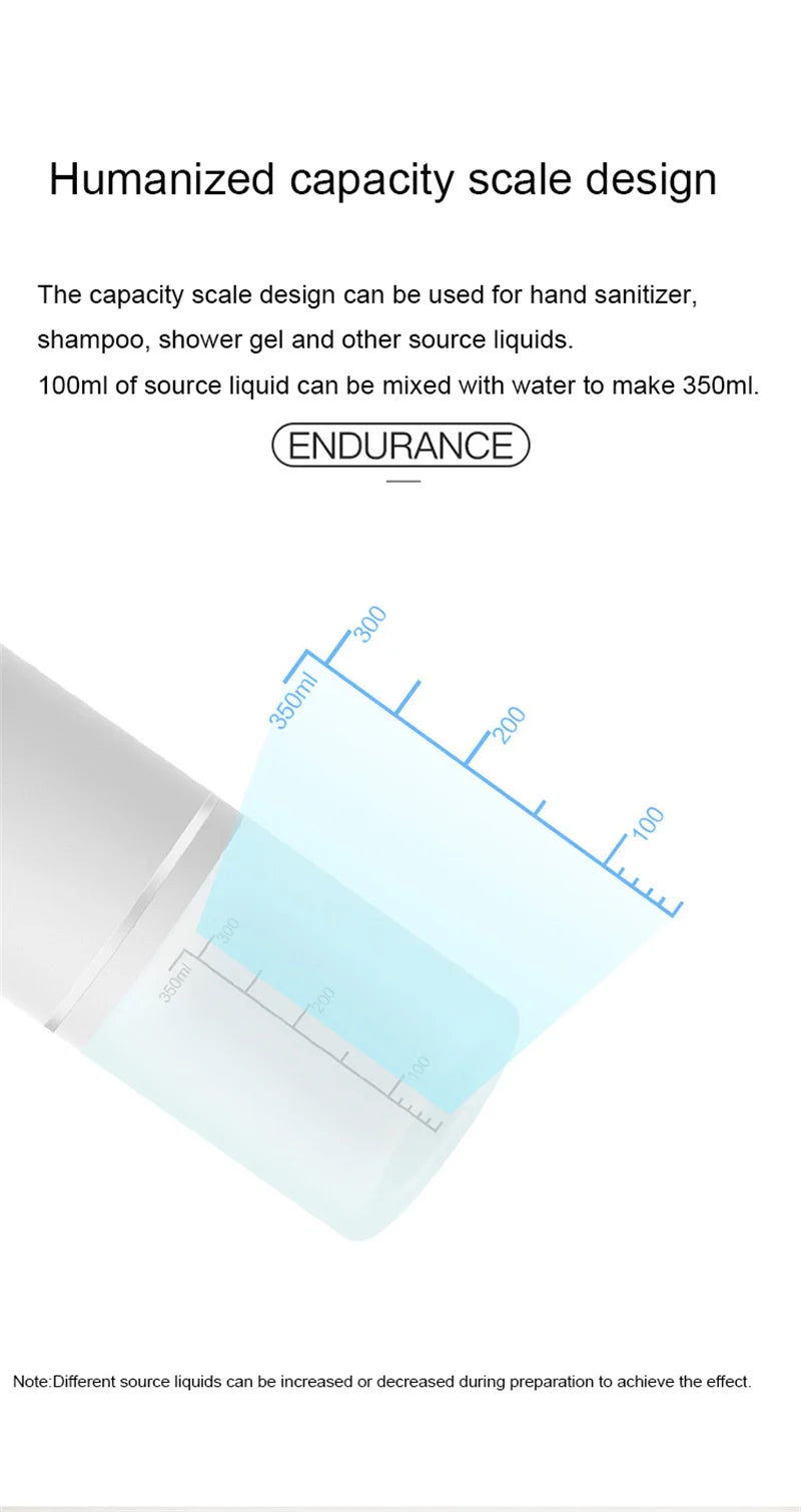 Touchless Automatic Soap Foam Dispenser USB Rechargeable Liquid Foam Hand Washer Machine Bathroom Infrared Sensor Soap Dispenser