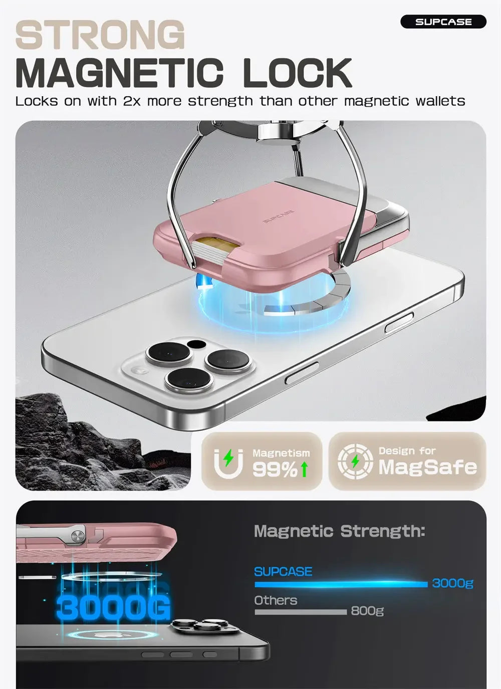 SUPCASE Magnetic Wallet Phone Stand Card Holder for iPhone 16/15/14/13 Series Strong Magnetic Lock Wallet with Stand