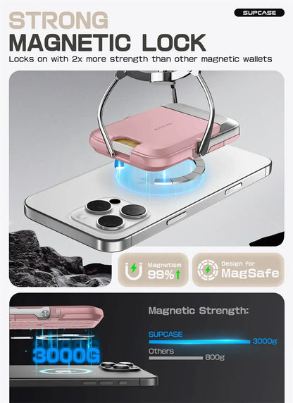SUPCASE Magnetic Wallet Phone Stand Card Holder for iPhone 16/15/14/13 Series Strong Magnetic Lock Wallet with Stand