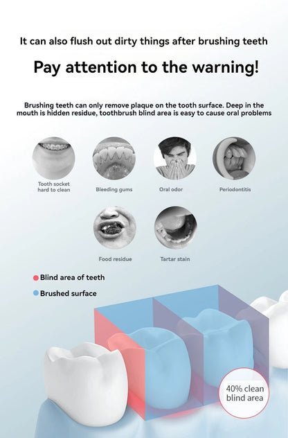 Tragbarer Hochdruck-Munddusche für den Haushalt, Zahnreinigung mit Wasser, Zahnseide, manuelle Hochdruck-Zahnstocher