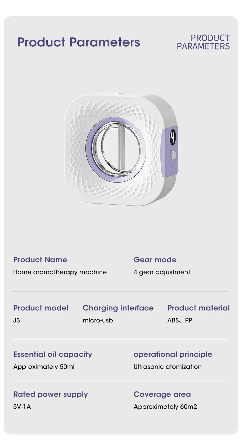 Mini Aroma Diffuser USB Plant Essential Oil Diffuser Home Car Aromatherapy Machine Toilet Office Air Purification Nebulizer