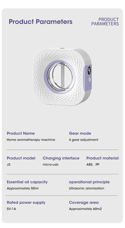 Mini Aroma Diffuser USB Plant Essential Oil Diffuser Home Car Aromatherapy Machine Toilet Office Air Purification Nebulizer