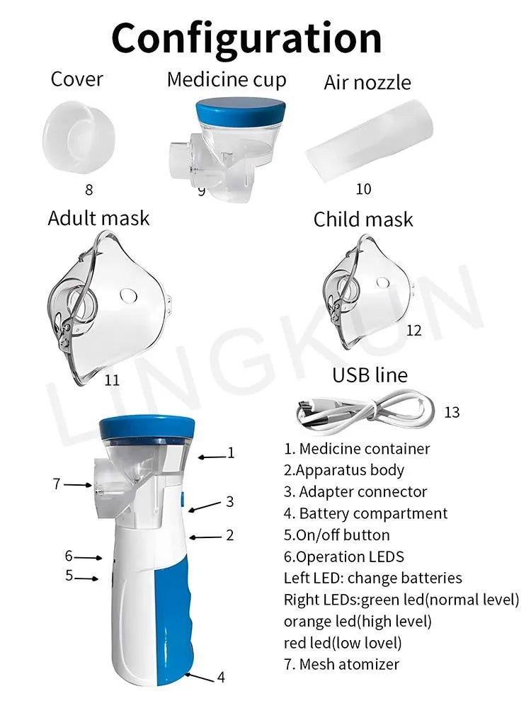 Medical Silent Mesh Nebulizer Handheld Asthma Inhaler Atomizer Children Health Care Mini Portable Nebulizer Humidifier