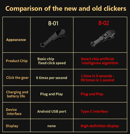 Automatic Screen Tapper Auto Clicker Tool Adjustable Speed for Gaming Live Streams Shopping Reward Tasks Phone App Accessory