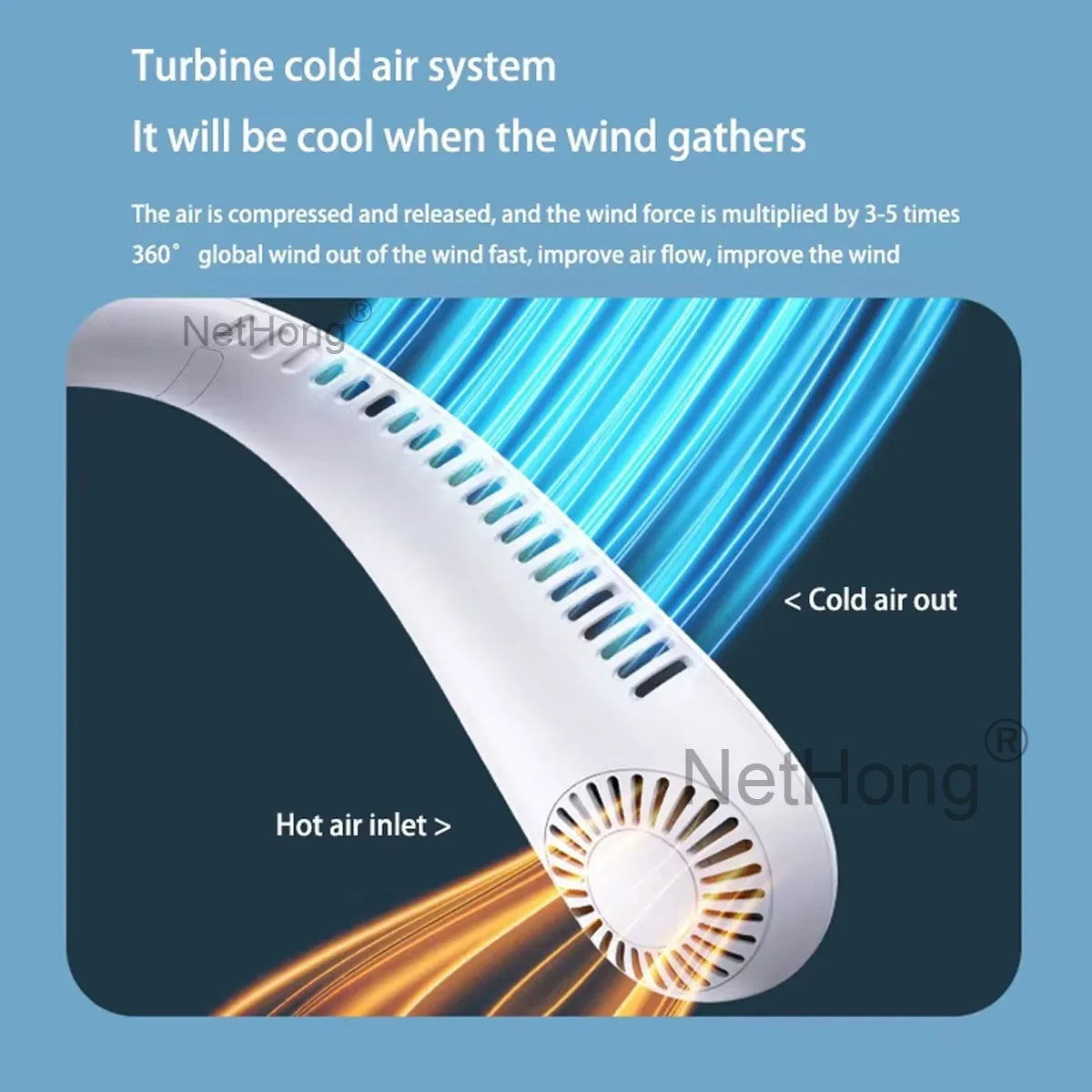 Digital Display Portable Neck Fan USB Rechargeable Wearable Travel Fans`