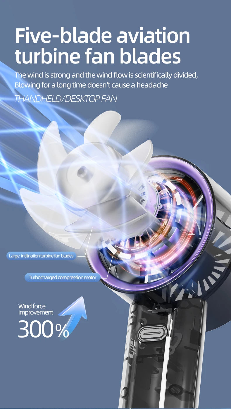 Mini Handheld Fan USB Fast Charging Portable Air Calculating Fan Mute Personal Highspeed Fan for Travel Outdoor Activities