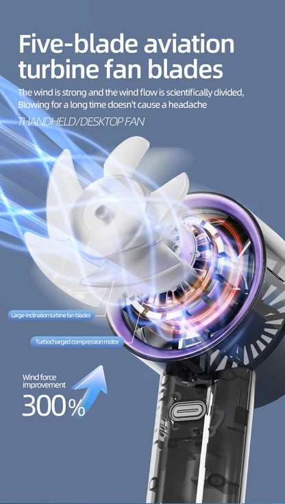 Mini Handheld Fan USB Fast Charging Portable Air Calculating Fan Mute Personal Highspeed Fan for Travel Outdoor Activities