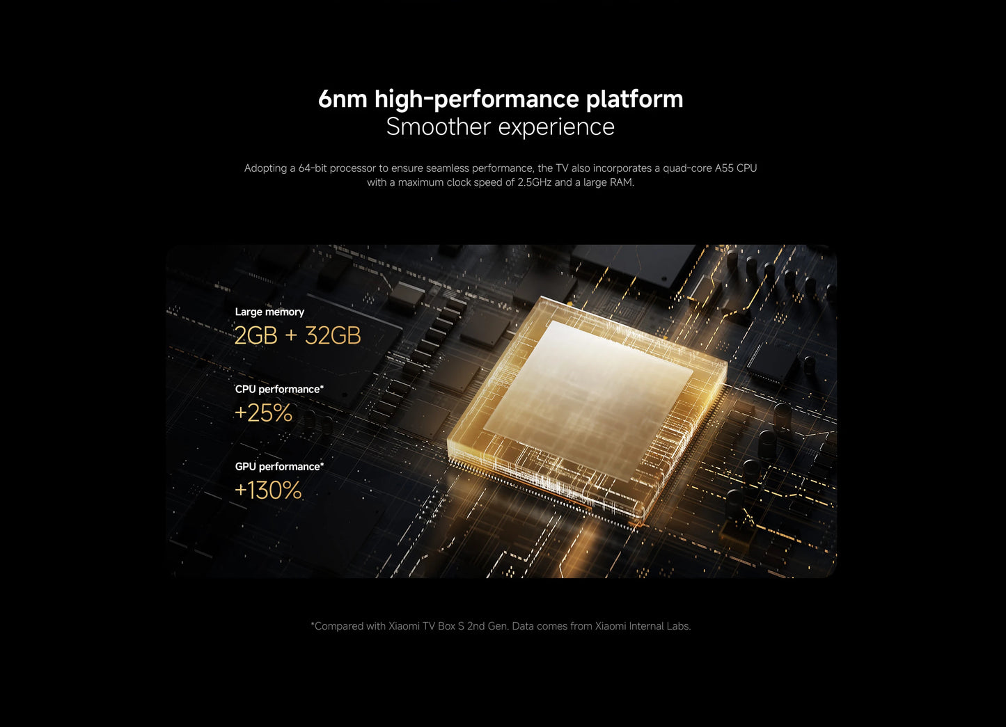 Global Version Xiaomi TV Box S 3rd Gen 4K Ultra HD Wifi 6 Bluetooth 5.2 32GB ROM Google TV Google Assistant Smart Media Player
