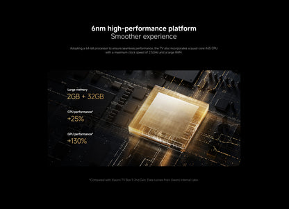 Global Version Xiaomi TV Box S 3rd Gen 4K Ultra HD Wifi 6 Bluetooth 5.2 32GB ROM Google TV Google Assistant Smart Media Player