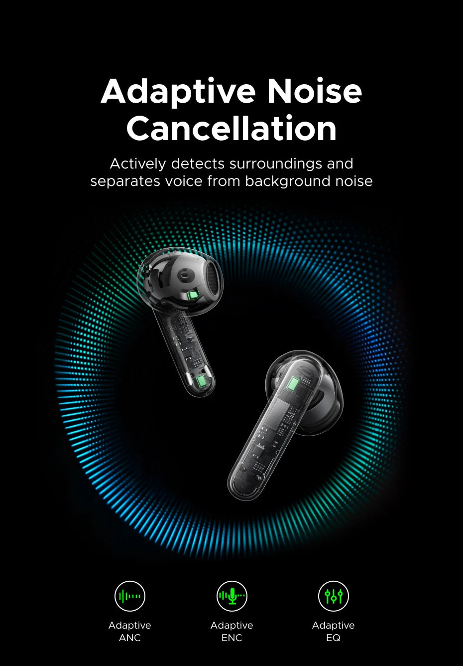 UGREEN Lightbuds Semi-open Adaptive Active Noise Cancellation ANC Wireless Bluetooth Earphones With LCD Full Color Smart Screen