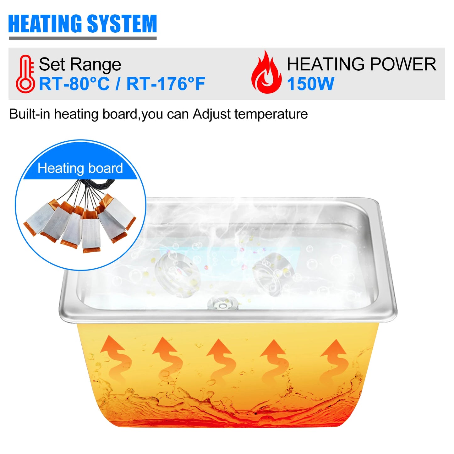 Granbo Ultrasonic Cleaner 3.2L Ultrasound Cleaning Bath 180W Laboratory Ultrasonic Tank Bicycle Chains Cleaning Machine