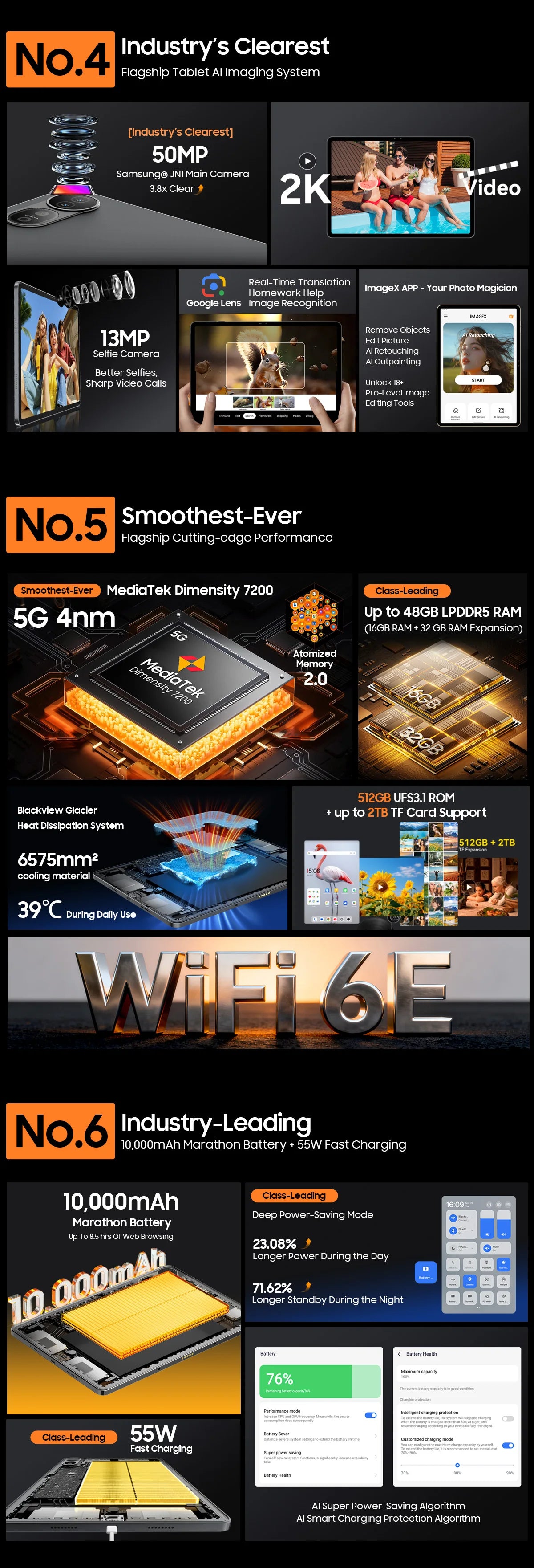 【World premiere】Blackview MEGA 12 Tablet 5G 12.2" 2.4K 120Hz Display Dimensity 7200 CPU IP69K Waterproof 50MP 10000mAh Pad PC