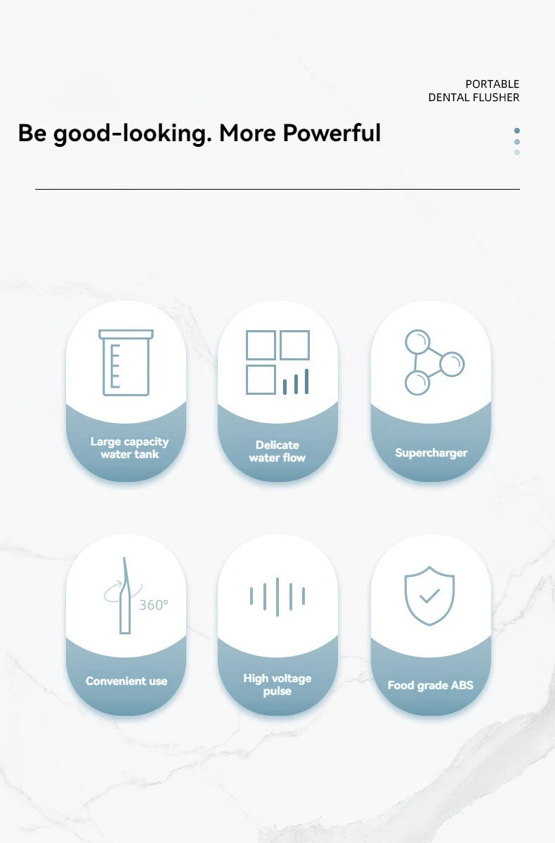 Tragbarer Hochdruck-Munddusche für den Haushalt, Zahnreinigung mit Wasser, Zahnseide, manuelle Hochdruck-Zahnstocher