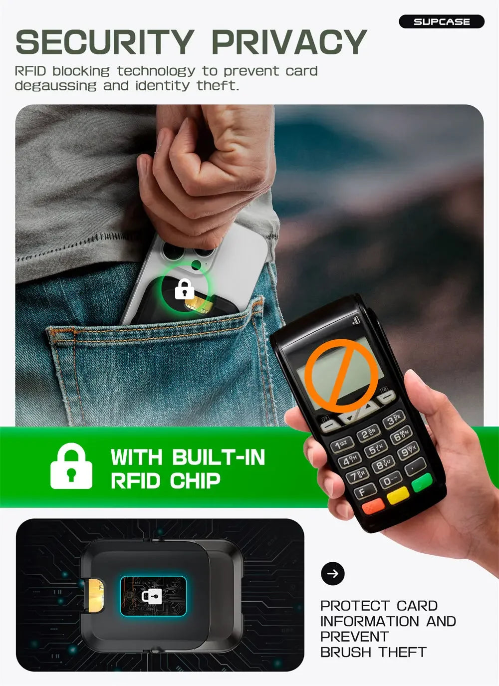 SUPCASE Magnetic Wallet Phone Stand Card Holder for iPhone 16/15/14/13 Series Strong Magnetic Lock Wallet with Stand