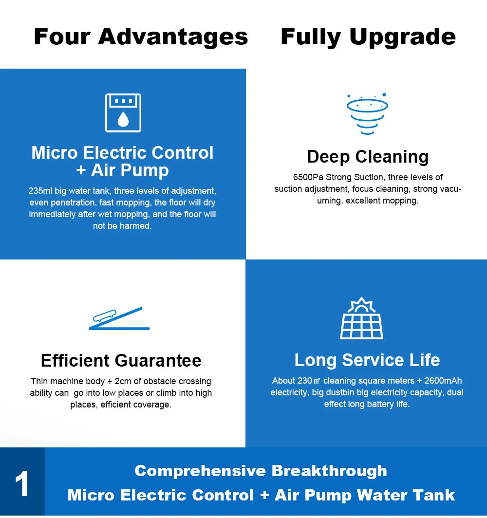 Liectroux / LILIN X6 LDS Saugroboter, Laser-Lidar-Navigation, Nass- und Trockenwischen, 6500 Pa Saugkraft, Mehrbodenkarte, Teppichverstärkung