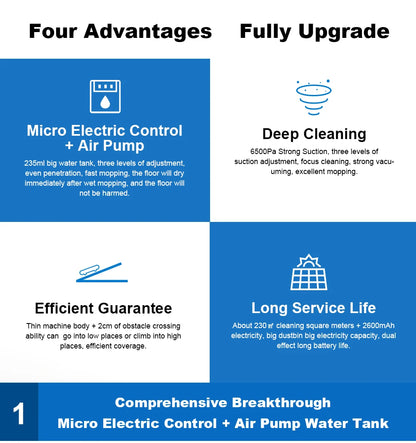 Liectroux / LILIN X6 LDS Saugroboter, Laser-Lidar-Navigation, Nass- und Trockenwischen, 6500 Pa Saugkraft, Mehrbodenkarte, Teppichverstärkung
