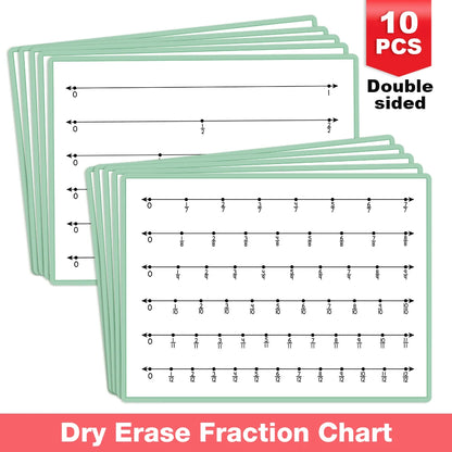 Math Fraction Practice Poster for Kids Classroom Supplies Double Sided Number Lines Mathematical Calculation Learning Charts