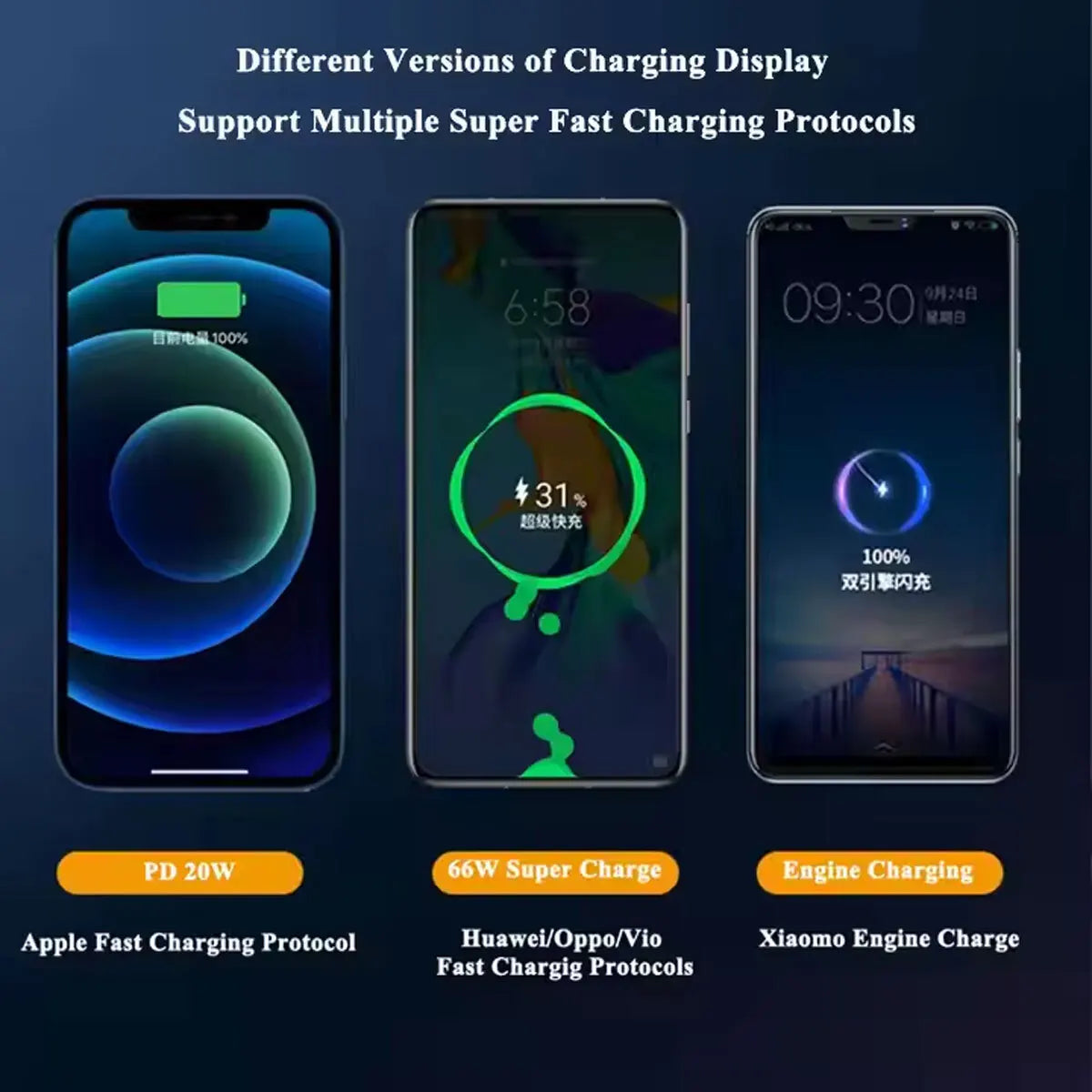 20000Mah Power Bank Portable Fast Charger Battery Pack USB LCD For Mobile Phone