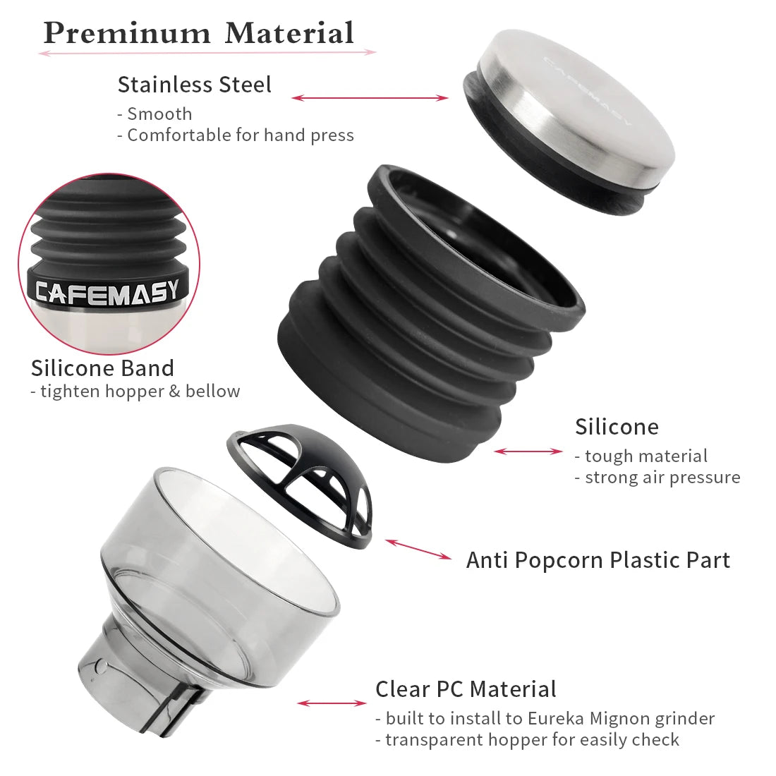 Coffee Beans Grinder Single Dose Hopper and Bellows Coffee Grinder Bean Bin Blowing Cleaning Tool For Eureka Mignon Grinder