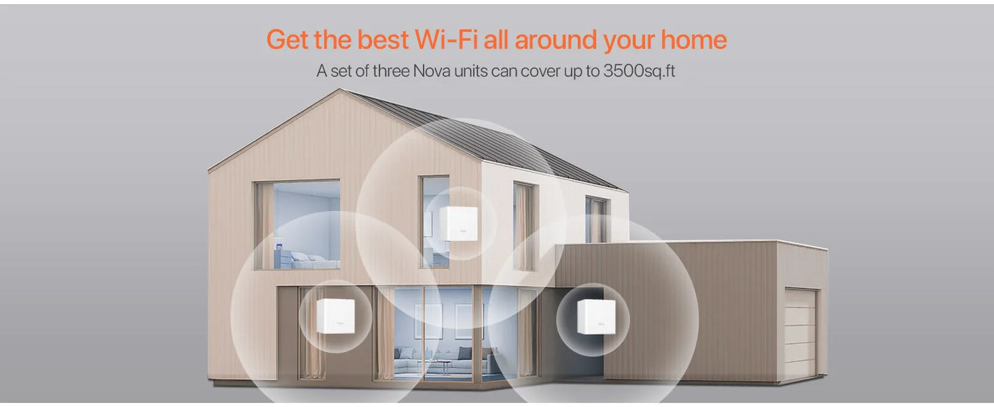 Tenda Nova Mesh WiFi System (MW3)-Up to 2000 sq.ft Whole Home Coverage Replaces Wi-Fi Router Extender Single Easy Step via APP