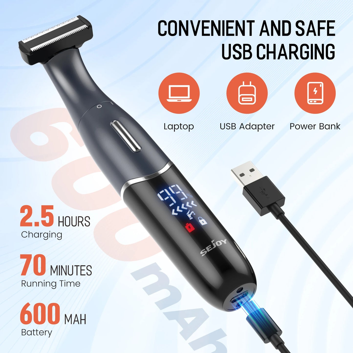 Sejoy 6 In 1 Body Hair Trimmer Kit Electric Beard Shaver Men&Women Nose Hair Trimmer Eyebrow Razor Portable Body Shaver IPX5