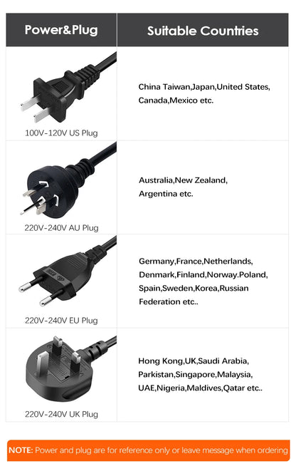 Wancle Electric Meat Grinder Kitchen Chopper Stainless Steel Blade Vegetable Garlic Crusher Household Food Processor Blender