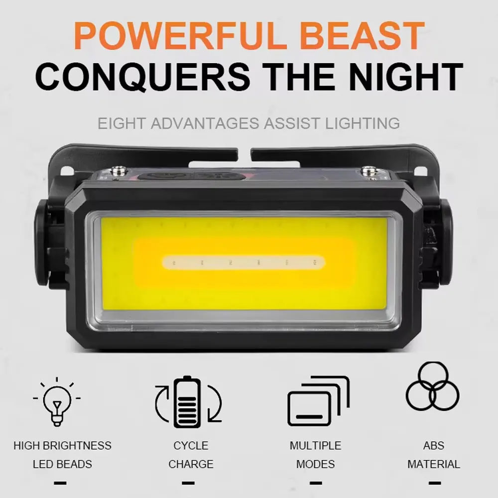 Bikight T142 Rechargeable LED Headlight 18650 Battery Easy USB Charging