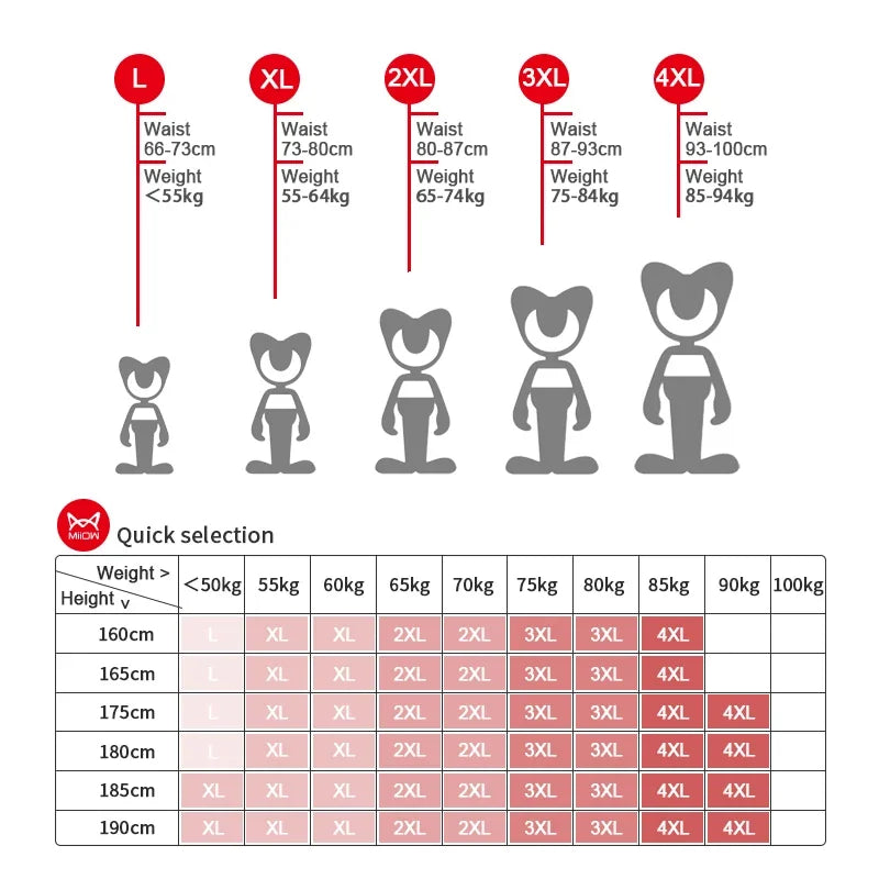 MiiOW 3Pcs Summer Thin Ice Silk Men Boxershorts Graphene Antibacterial Man Underwear Breathable Cool Men's Panties Boxershorts